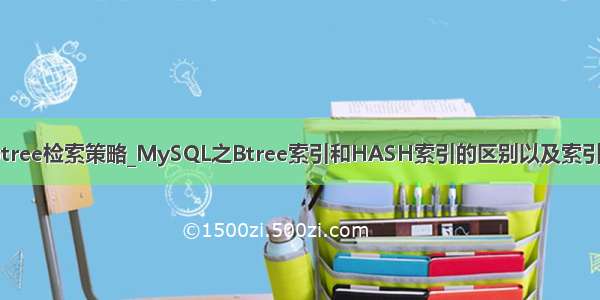 mysql btree检索策略_MySQL之Btree索引和HASH索引的区别以及索引优化策略