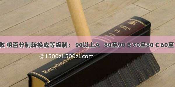 输入百分制分数 将百分制转换成等级制： 90以上A   80至90 B 70至80 C 60至70 D 其余是E。