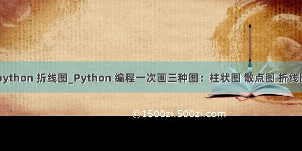 python 折线图_Python 编程一次画三种图：柱状图 散点图 折线图