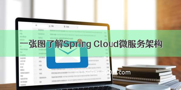 一张图了解Spring Cloud微服务架构