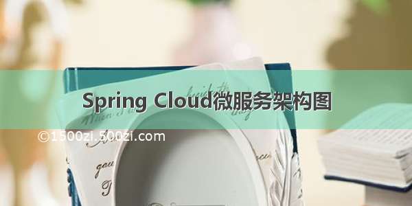 Spring Cloud微服务架构图