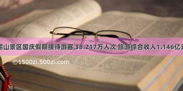 韶山景区国庆假期接待游客 38.217万人次 旅游综合收入1.146亿元