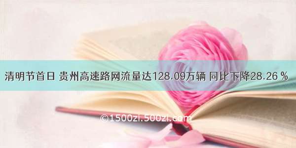 清明节首日 贵州高速路网流量达128.09万辆 同比下降28.26 %