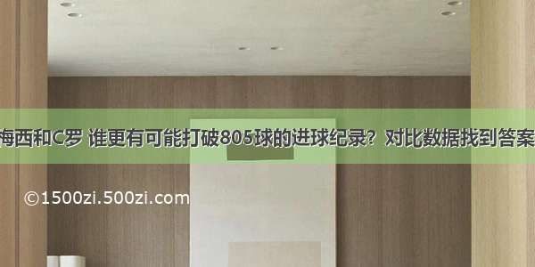 梅西和C罗 谁更有可能打破805球的进球纪录？对比数据找到答案！