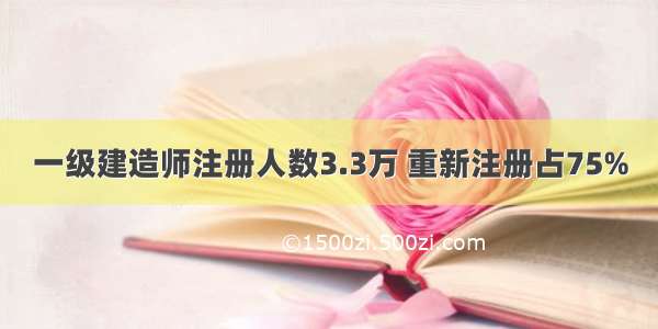 一级建造师注册人数3.3万 重新注册占75%