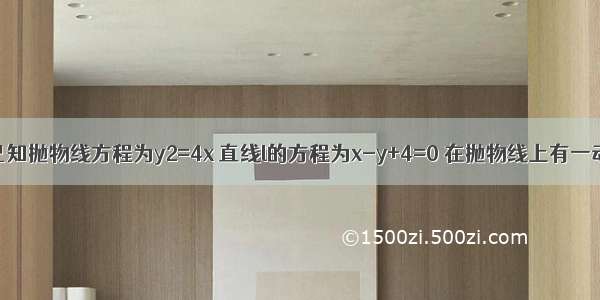 单选题已知抛物线方程为y2=4x 直线l的方程为x-y+4=0 在抛物线上有一动点P到