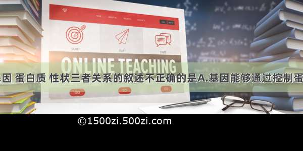 下列关于基因 蛋白质 性状三者关系的叙述不正确的是A.基因能够通过控制蛋白质合成直