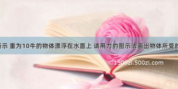 如图所示 重为10牛的物体漂浮在水面上 请用力的图示法画出物体所受的浮力．