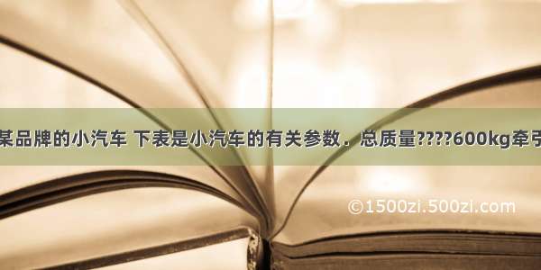 如图所示是某品牌的小汽车 下表是小汽车的有关参数．总质量????600kg牵引力的额定功