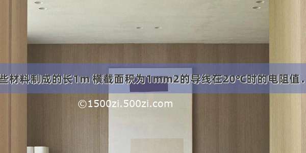 下表列出了一些材料制成的长1m 横截面积为1mm2的导线在20℃时的电阻值．导线银铜铝钨