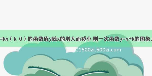 已知正比例函数y=kx（k≠0）的函数值y随x的增大而减小 则一次函数y=x+k的图象大致是A.B.C.D.