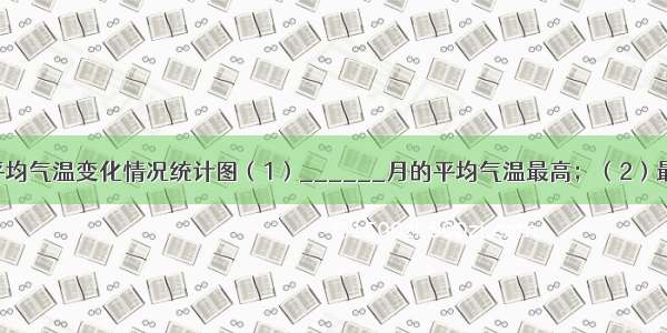 某地的月平均气温变化情况统计图（1）______月的平均气温最高；（2）最高温度为