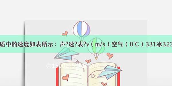 声音在一些介质中的速度如表所示：声?速?表?v（m/s）空气（0℃）331冰3230空气（15℃