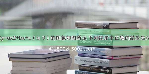 已知二次函数y=ax2+bx+c（a≠0）的图象如图所示 下列结论中正确的结论是A.abc＞0B.a+