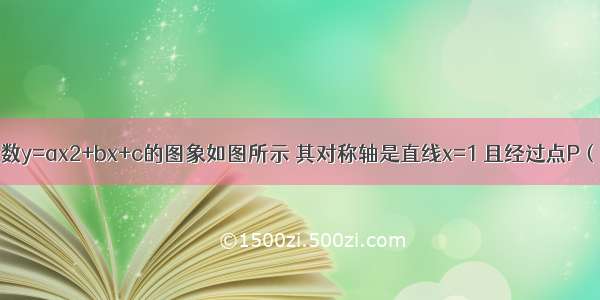 已知二次函数y=ax2+bx+c的图象如图所示 其对称轴是直线x=1 且经过点P（3 0） 则ab