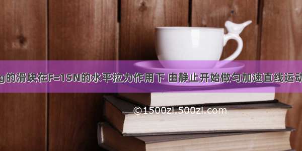 一质量为5kg的滑块在F=15N的水平拉力作用下 由静止开始做匀加速直线运动 若滑块与水