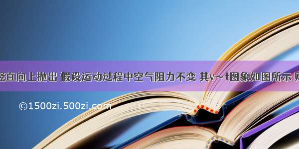 将一物体竖直向上抛出 假设运动过程中空气阻力不变 其v～t图象如图所示 则物体所受