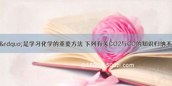 “归纳与比较”是学习化学的重要方法 下列有关CO2与CO的知识归纳不正确的是A.组成：1