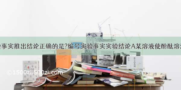 根据下列实验事实推出结论正确的是?编号实验事实实验结论A某溶液使酚酞溶液变红该溶液