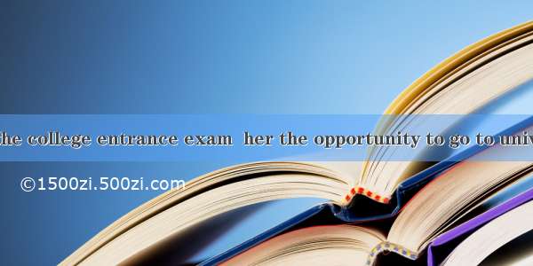 Her failure in the college entrance exam  her the opportunity to go to university.A. spent