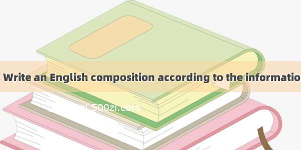 Directions (25’): Write an English composition according to the information given below in