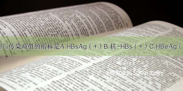 HBV感染进入后期与传染减低的指标是A.HBsAg（+）B.抗-HBs（+）C.HBeAg（+）D.抗-HBc（