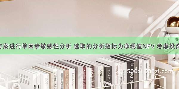 对某投资方案进行单因素敏感性分析 选取的分析指标为净现值NPV 考虑投资额 产品价