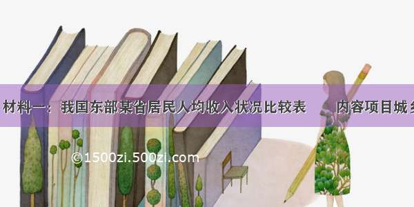 （20分）材料一：我国东部某省居民人均收入状况比较表　　内容项目城乡行业地区