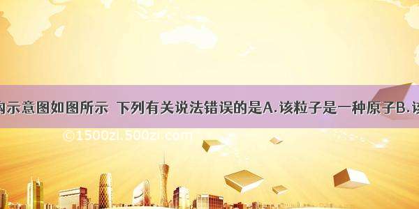 某粒子的结构示意图如图所示．下列有关说法错误的是A.该粒子是一种原子B.该粒子具有相