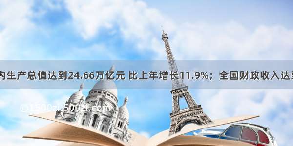  我国国内生产总值达到24.66万亿元 比上年增长11.9%；全国财政收入达到5.13万