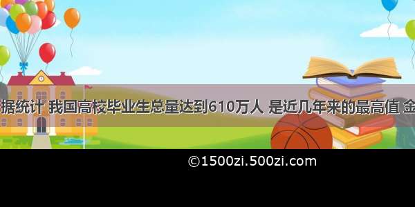 (24分)据统计 我国高校毕业生总量达到610万人 是近几年来的最高值 金融危机