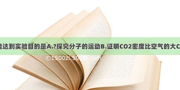 下列实验不能达到实验目的是A.?探究分子的运动B.证明CO2密度比空气的大C.?检查装置的