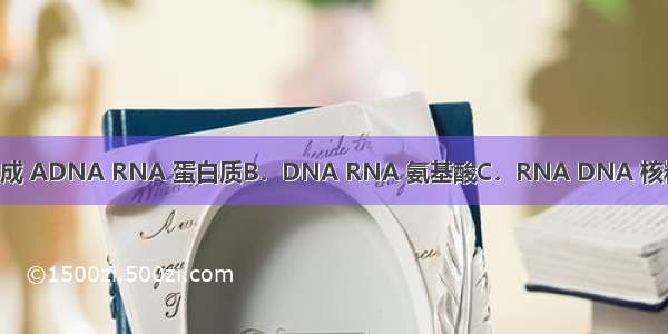 DNA复制 转录和翻译后形成 ADNA RNA 蛋白质B．DNA RNA 氨基酸C．RNA DNA 核糖D．RNA DNA 脱氧核糖