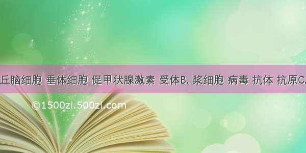 A. 下丘脑细胞 垂体细胞 促甲状腺激素 受体B. 浆细胞 病毒 抗体 抗原C. 甲状