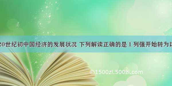 下图反映了20世纪初中国经济的发展状况 下列解读正确的是①列强开始转为以资本输出为