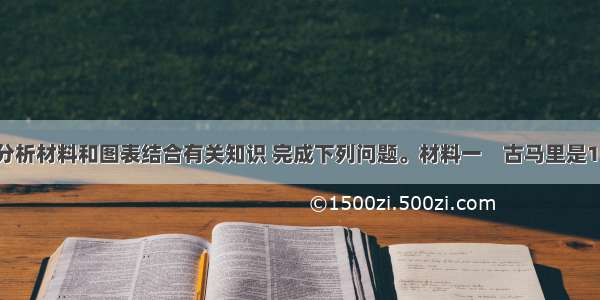 (19分)阅读分析材料和图表结合有关知识 完成下列问题。材料一　古马里是13世纪～l6世