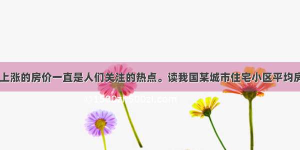 近年来 不断上涨的房价一直是人们关注的热点。读我国某城市住宅小区平均房价等值线分