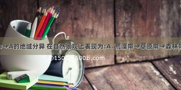 图14中从B→A的地域分异 在自然景观上表现为:A. 荒漠带→草原带→森林带B. 草原带