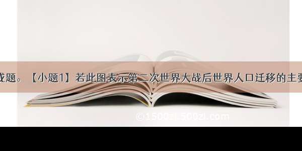 读下图 完成题。【小题1】若此图表示第二次世界大战后世界人口迁移的主要方向 则该