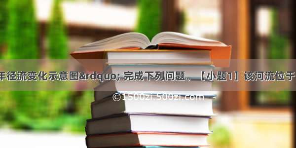 读“某河流年径流变化示意图” 完成下列问题。【小题1】该河流位于【小题2】该流域的