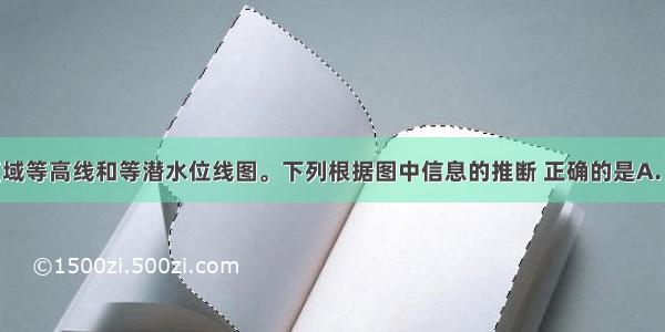 读华北某区域等高线和等潜水位线图。下列根据图中信息的推断 正确的是A. 山脊是潜水