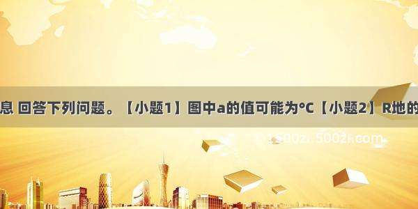 根据下图信息 回答下列问题。【小题1】图中a的值可能为°C【小题2】R地的半球位置和