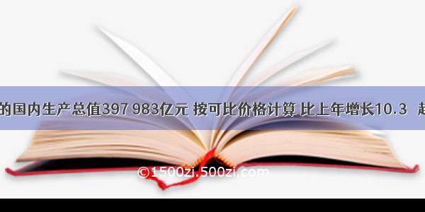  我国的国内生产总值397 983亿元 按可比价格计算 比上年增长10.3﹪ 超过日