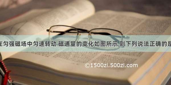 矩形线圈在匀强磁场中匀速转动 磁通量的变化如图所示 则下列说法正确的是A.t2 t4时