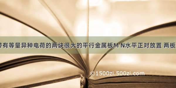 如图所示 带有等量异种电荷的两块很大的平行金属板M N水平正对放置 两板间有一带电