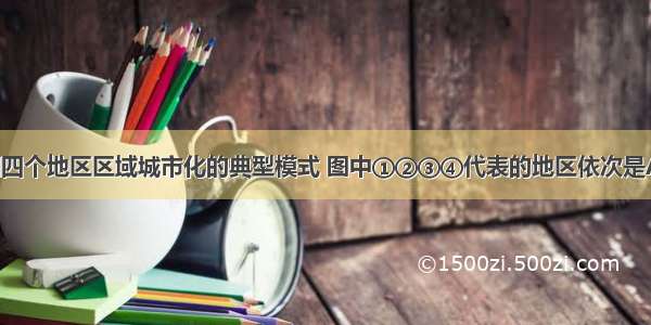 该图是我国四个地区区域城市化的典型模式 图中①②③④代表的地区依次是A.苏南地区 