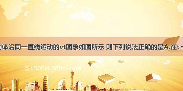 甲 乙两物体沿同一直线运动的vt图象如图所示 则下列说法正确的是A.在t＝2s时 甲 