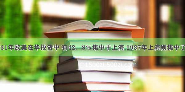 据统计：1931年欧美在华投资中 有42．8％集中于上海 1937年上海则集中了欧美在华投