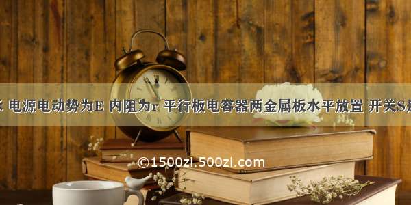 如图所示 电源电动势为E 内阻为r 平行板电容器两金属板水平放置 开关S是闭合的 